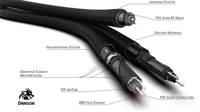 Das neue „Dragon“-XLR-Kabel von Audioquest im Detail