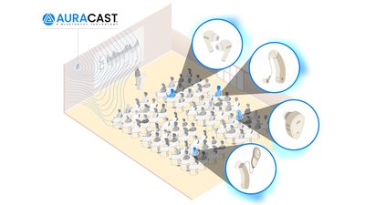 Bluetooth statt Infrarot: Mit der "Aurcast"-Technologie kann Audio LE Vortragssäle mehrsprachig beschallen.