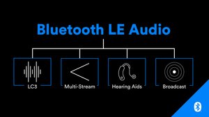 Die neuen Features von „LE Audio“ (Grafik: Bluetooth Special Interest Group)